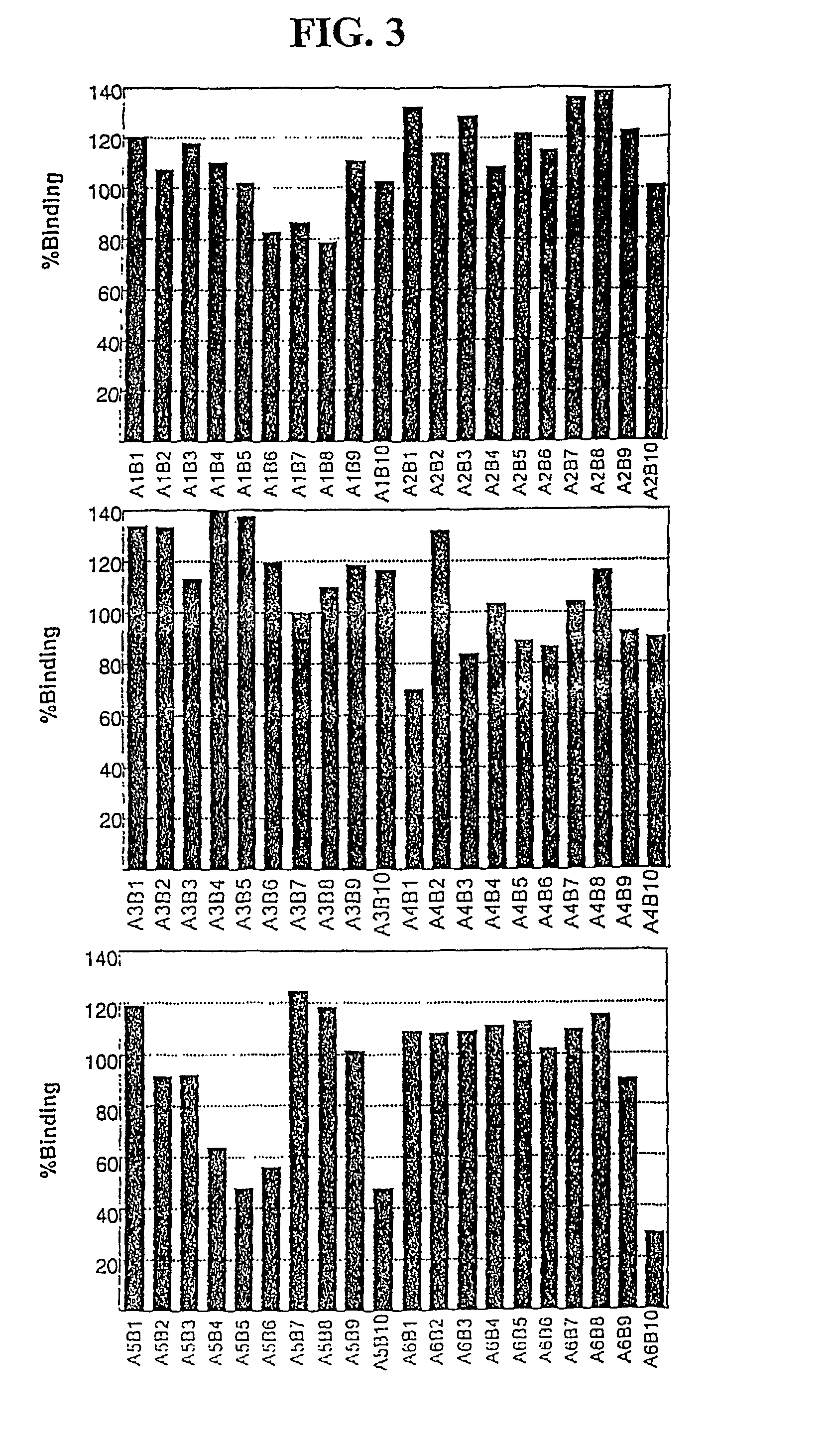 Methods for inhibiting angiogenesis and tumor growth