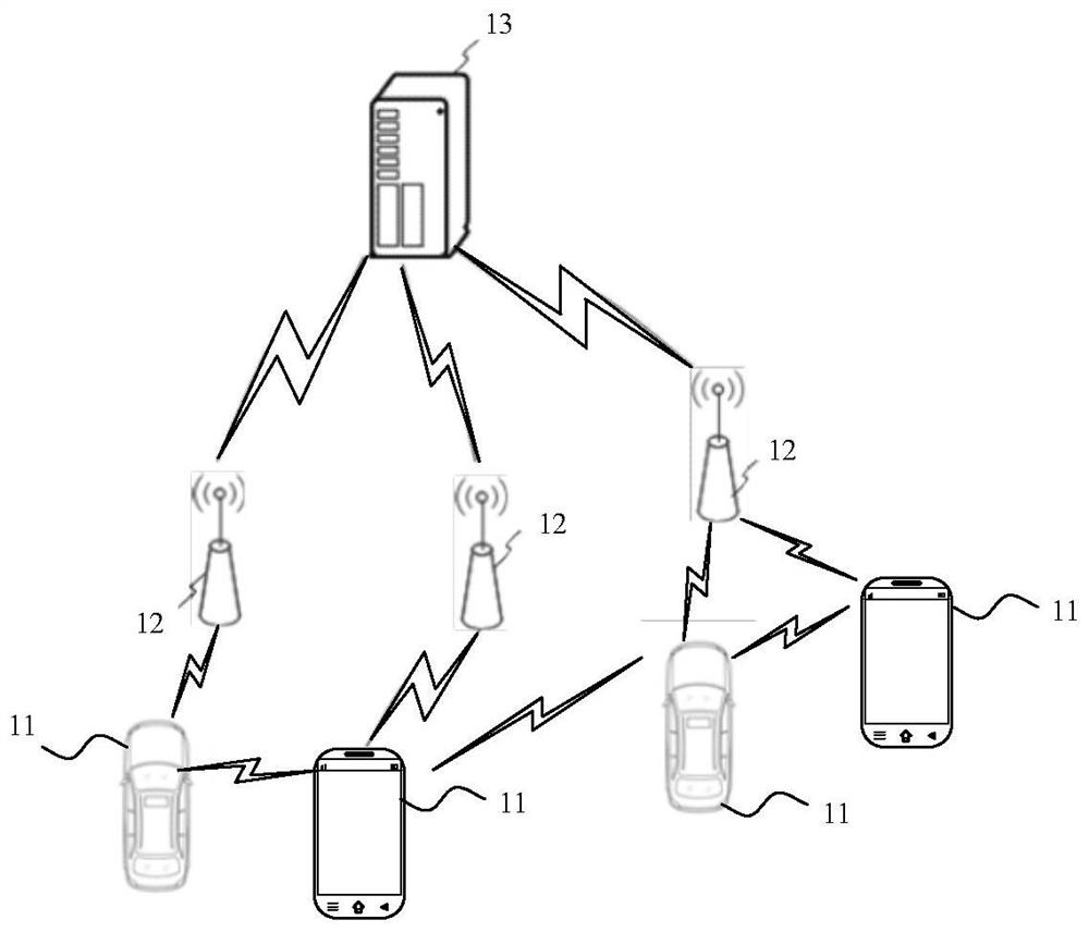 Data transmission method and device, communication equipment and storage medium