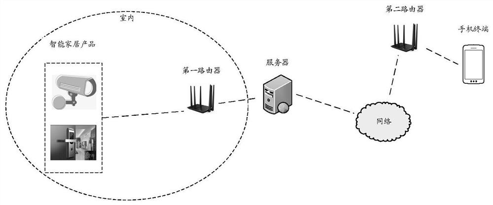 Data transmission method and device, communication equipment and storage medium