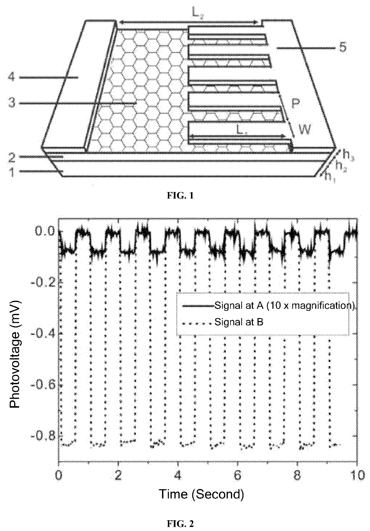Two-Dimensional Material Detector Based on Asymmetrically Integrated Optical Microstrip Antenna