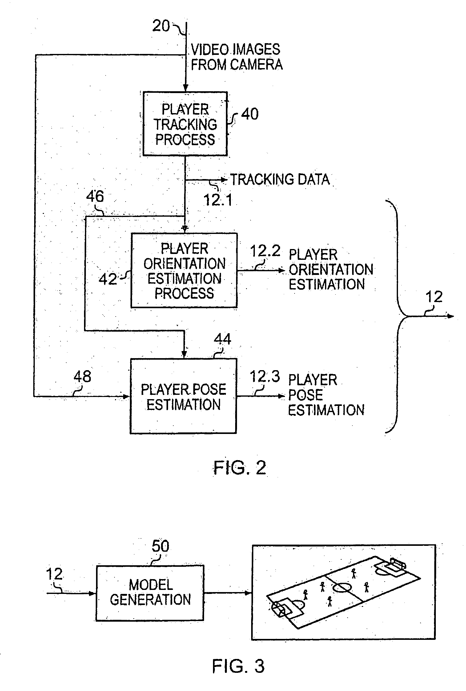 Image processing apparatus and method for estimating orientation