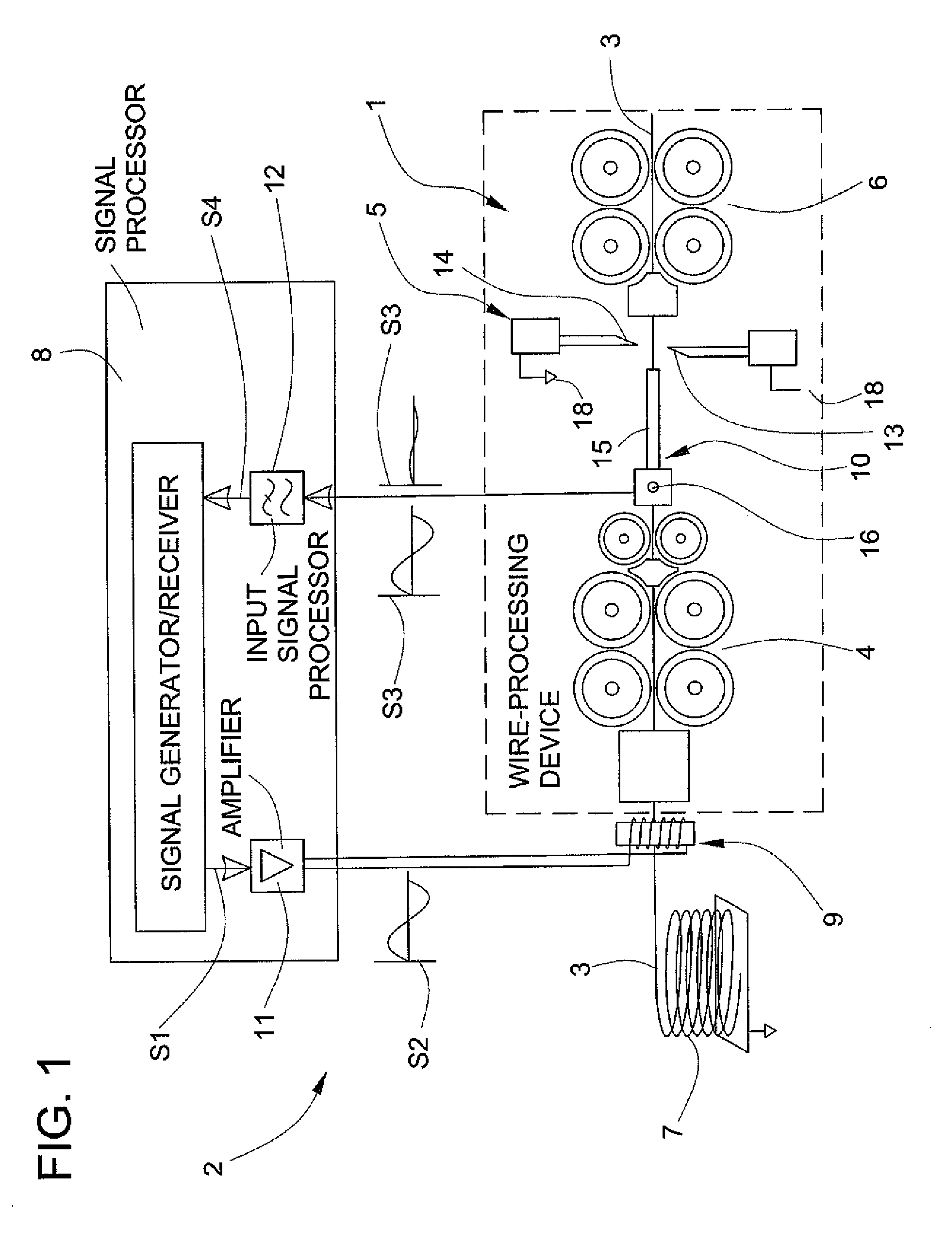 Device to Determine the Diameter of the Conductor of a Wire