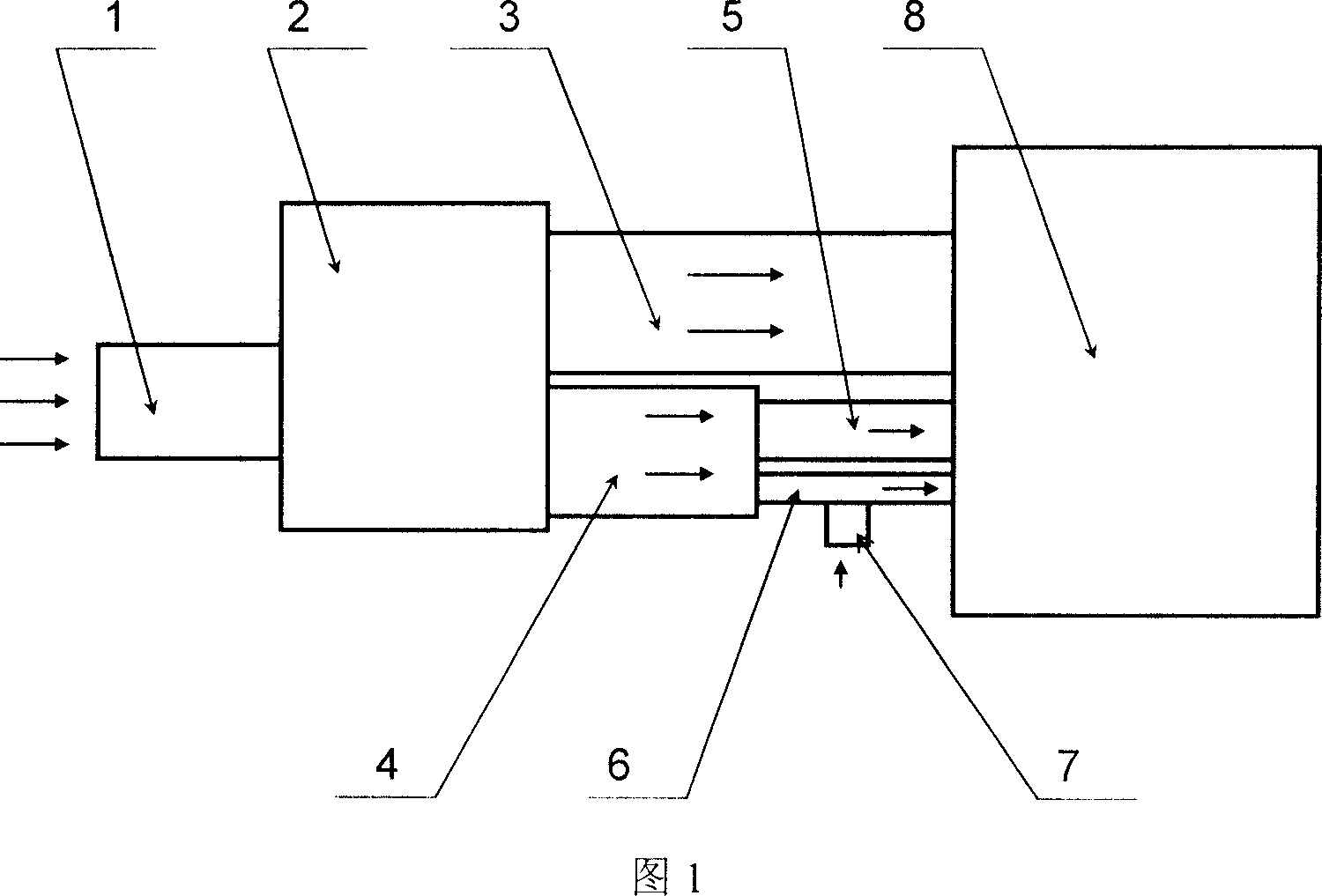 Ignition method and apparatus for fossil fuel