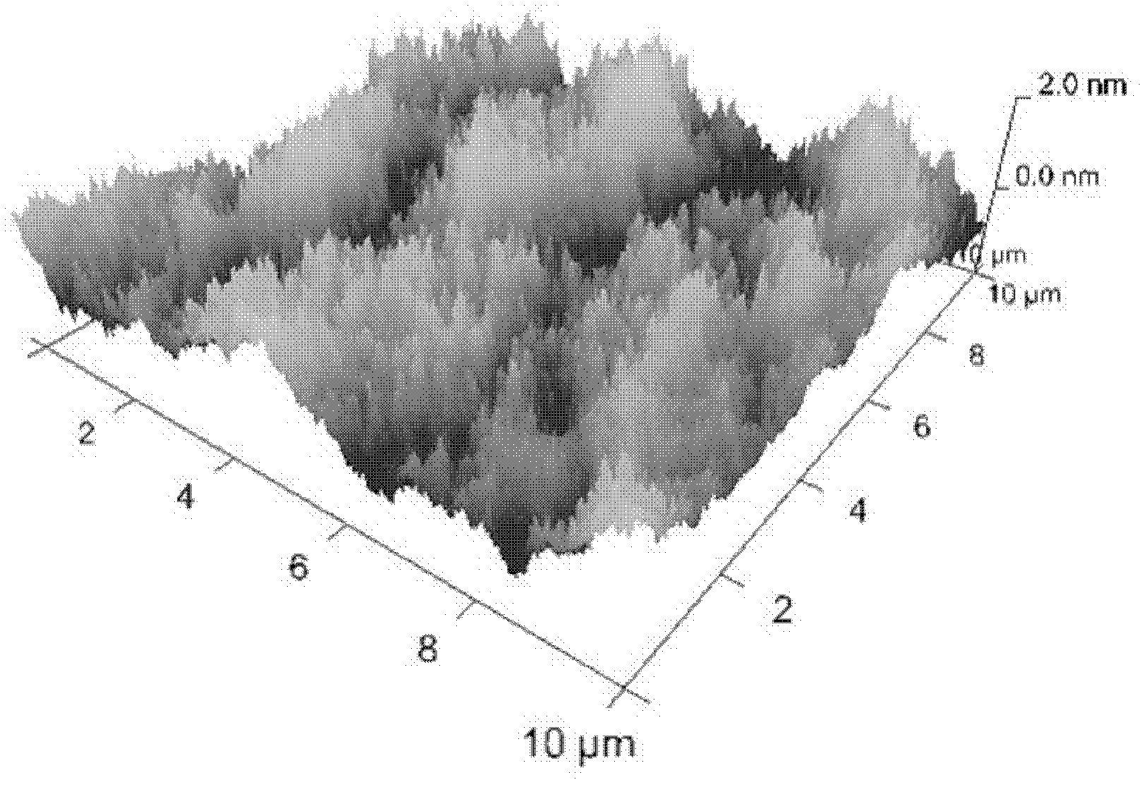 Silicon wafer polishing composition and preparation method thereof