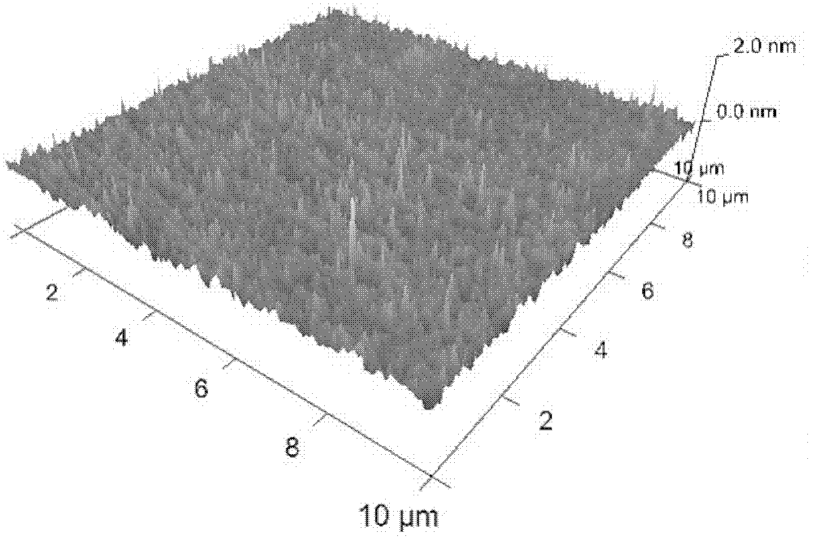 Silicon wafer polishing composition and preparation method thereof