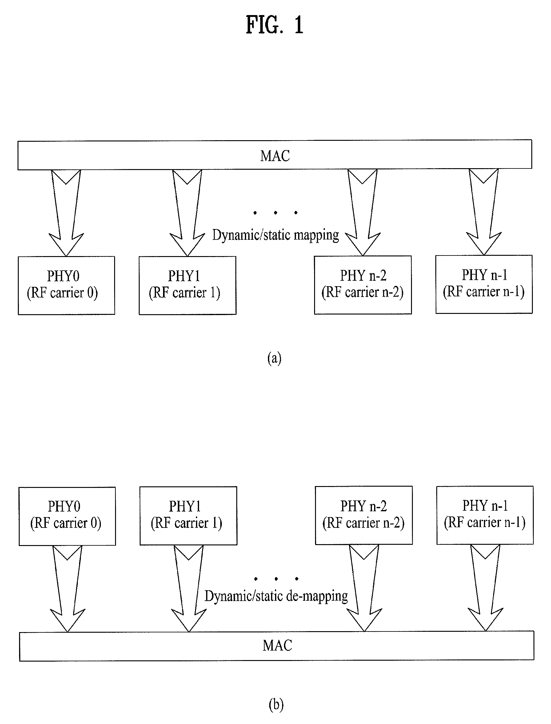 Method for transmitting and receiving signals using multi-band radio frequencies