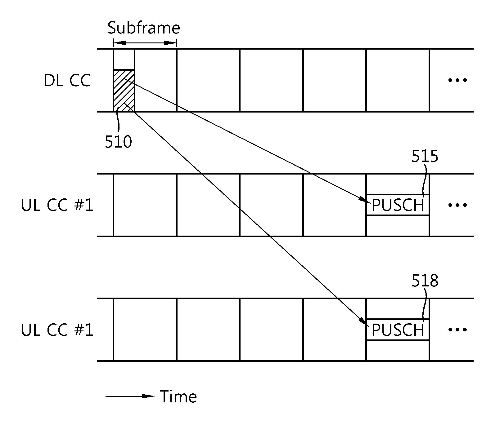 Method and apparatus for reporting channel state in multi-carrier system