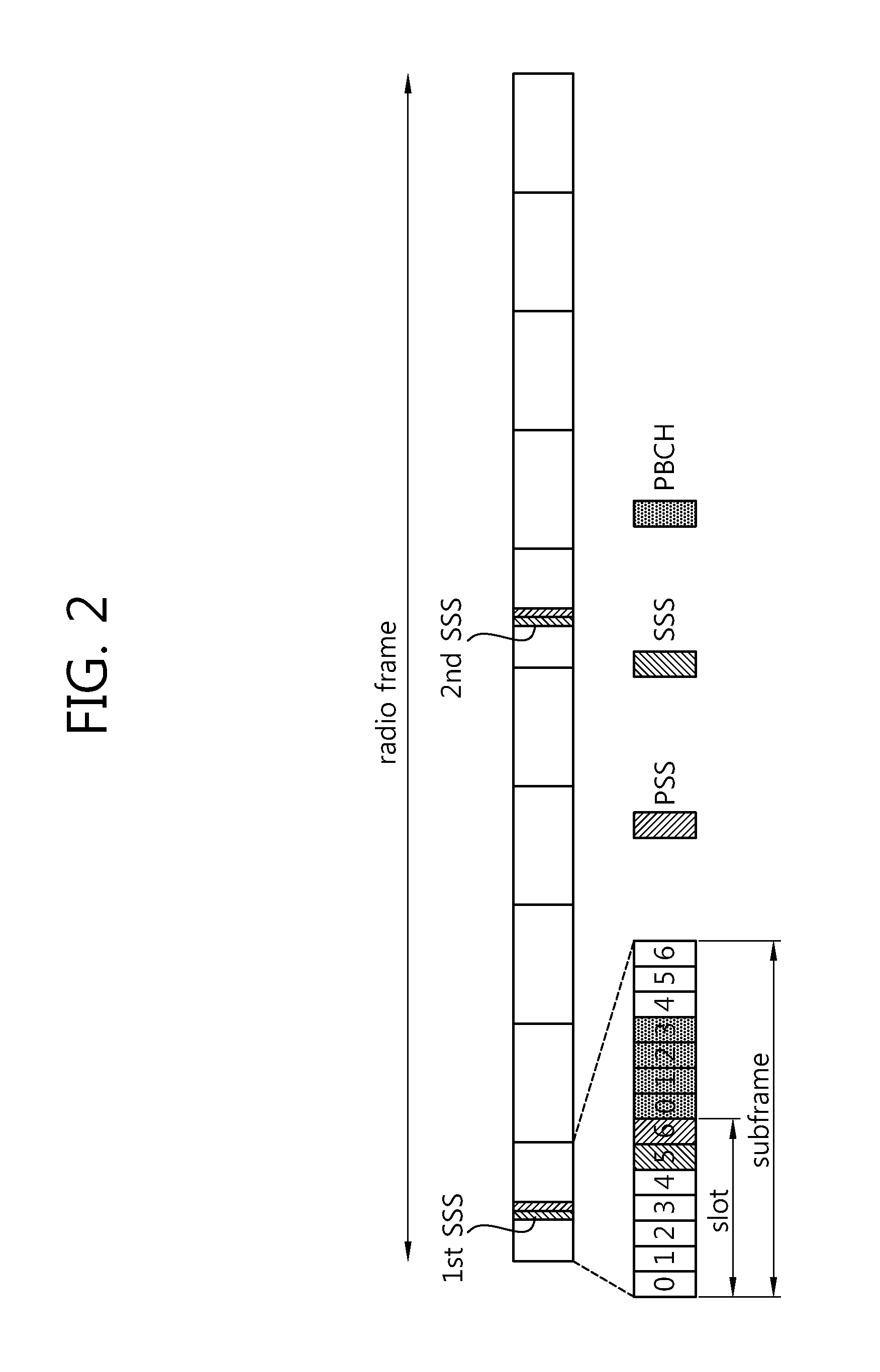 Method and apparatus for reporting channel state in multi-carrier system
