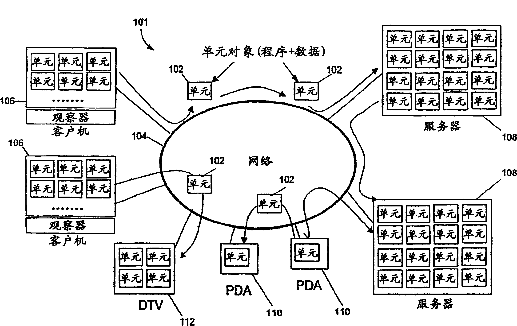 Processing modules for computer architecture for broadband networks