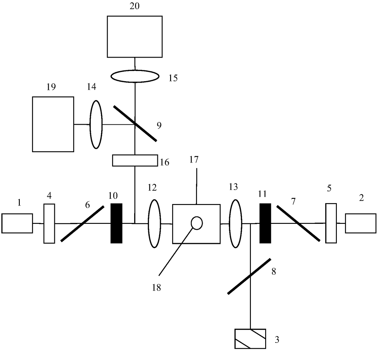 Photonic suspension gyroscope based on double-beam optical trap system