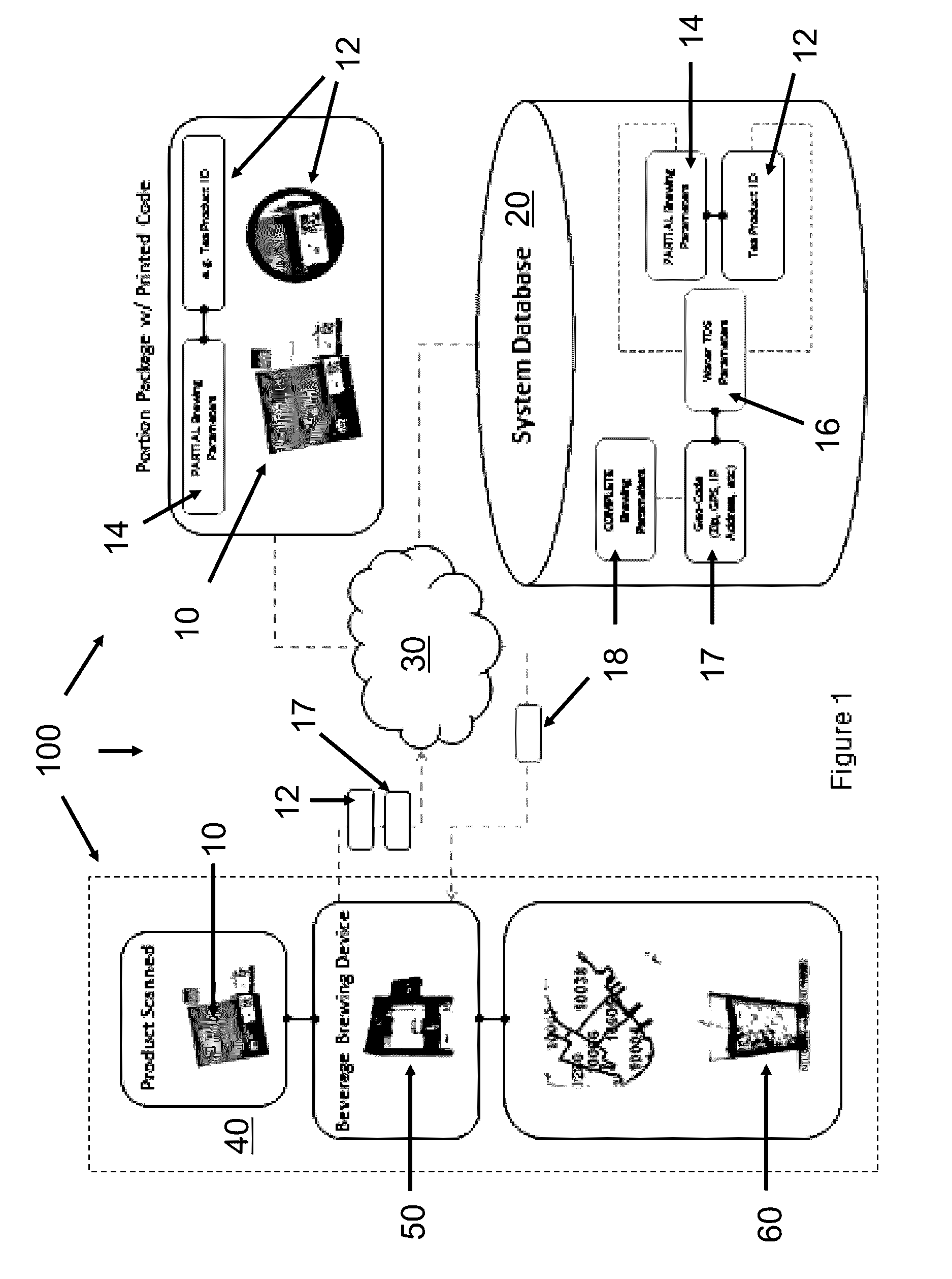 System and Method of Brewing Beverages Using Geo-Location Based Brewing Parameters
