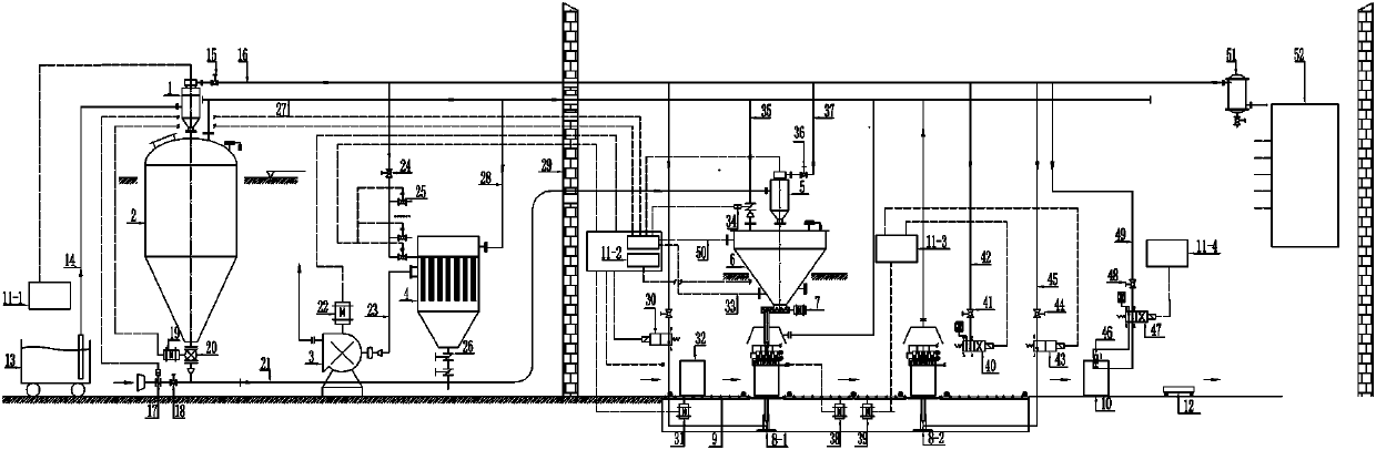 Carbon plate carbon loading system and method