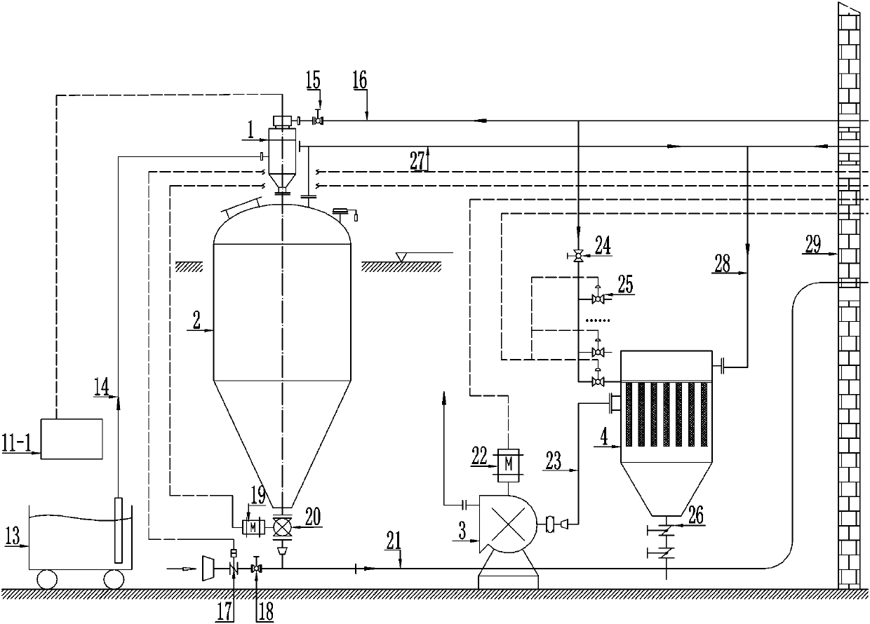 Carbon plate carbon loading system and method