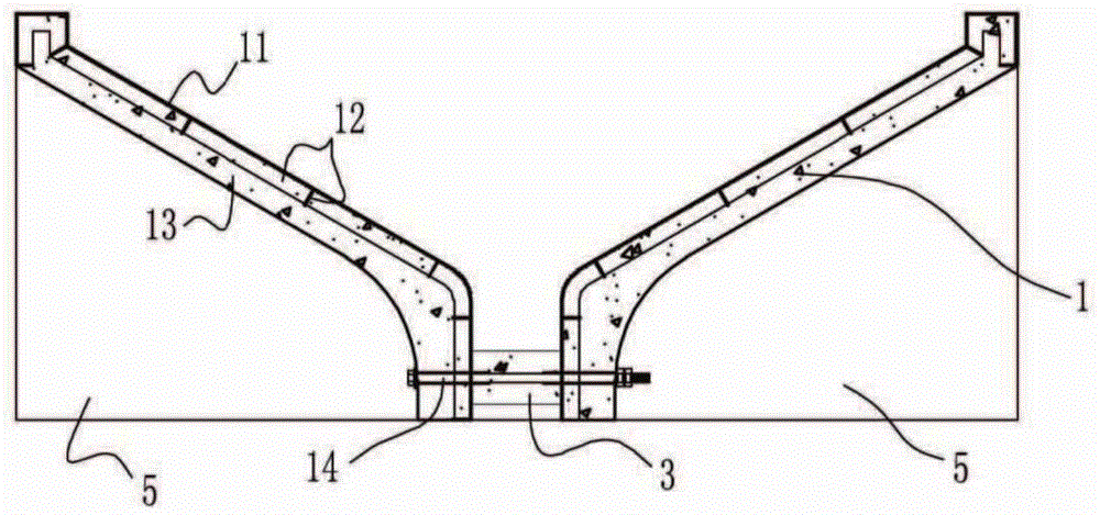 A pretensioned prestressed goose-shaped slab mold