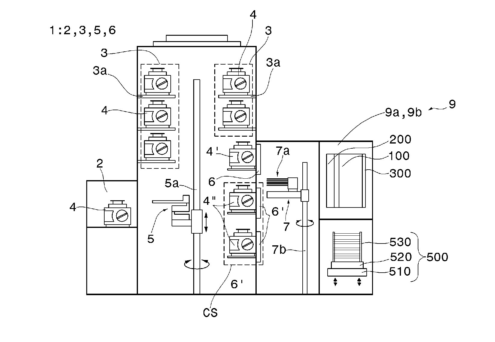 Cluster-batch type system for processing substrate