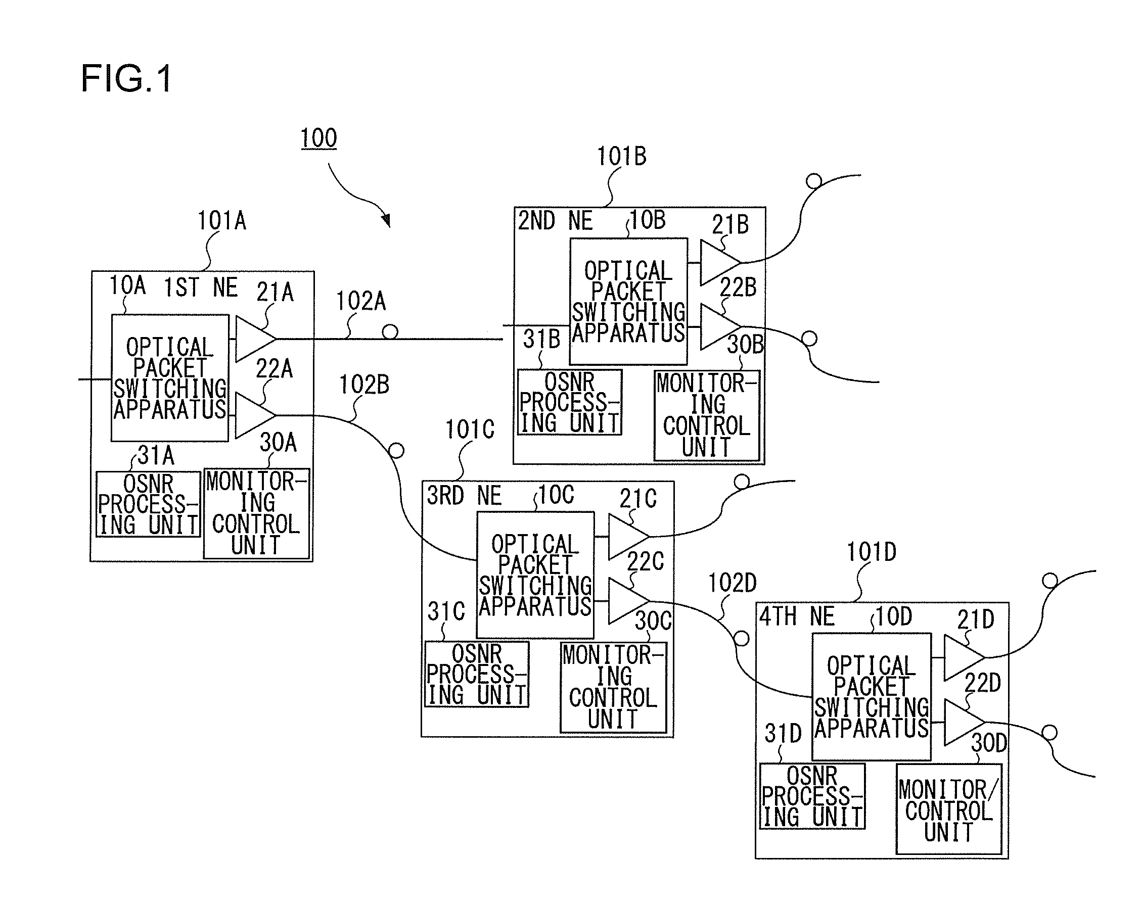 Optical packet switching system