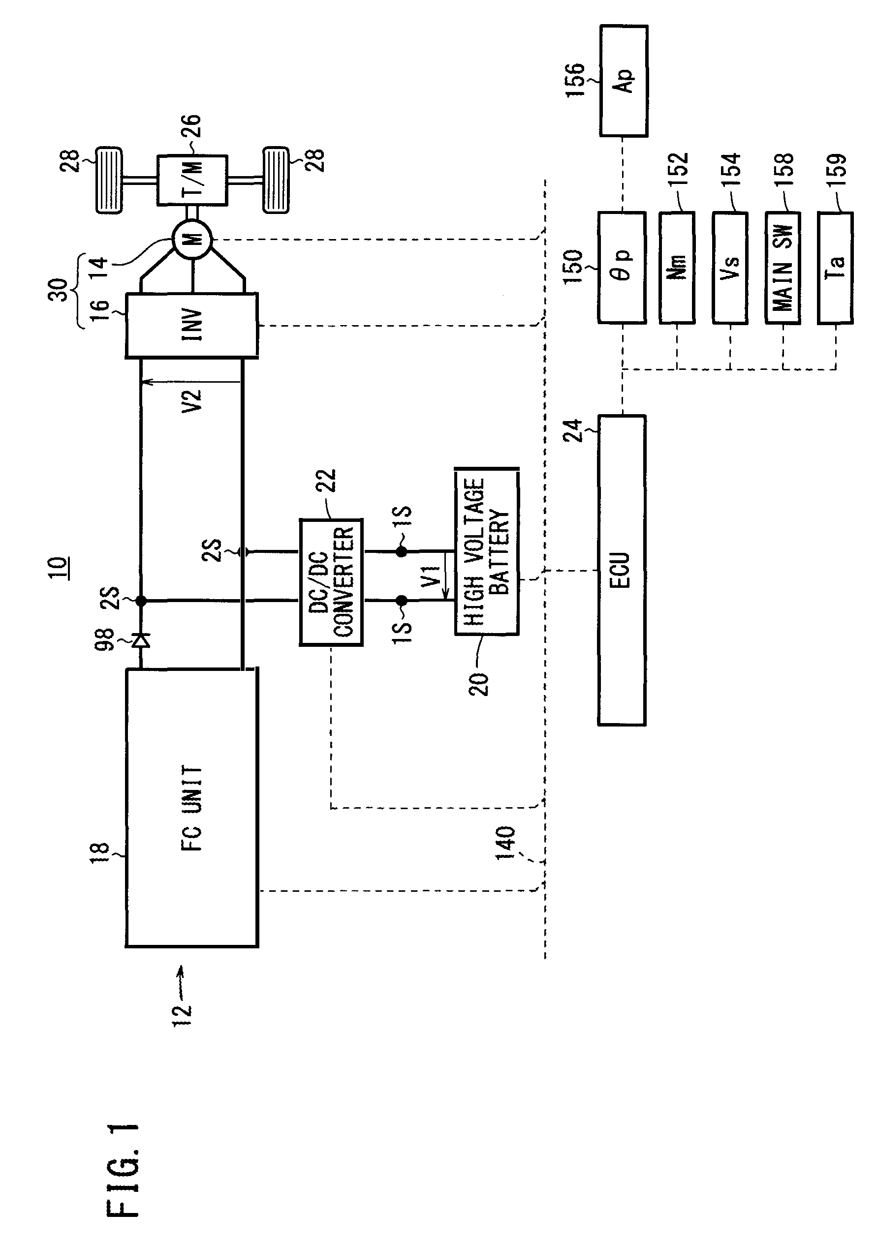 Fuel cell system and vehicle equipped with the same