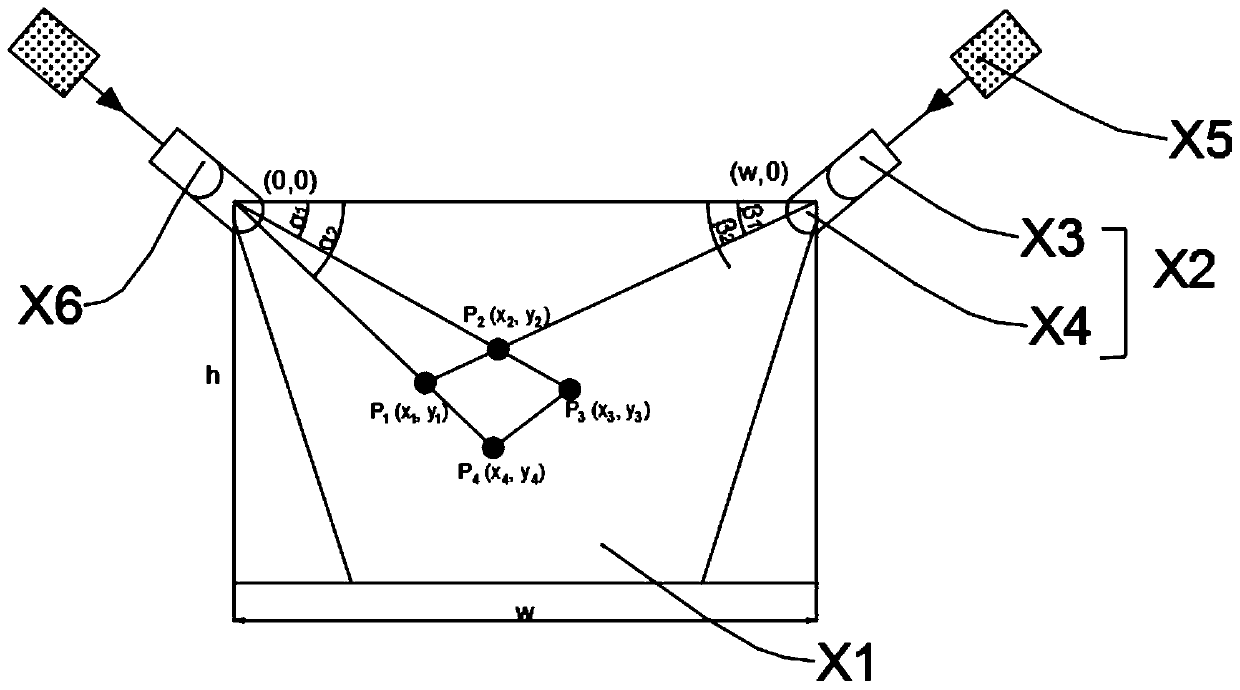 Laser virtual interaction system and method based on liquid crystal photoelectric effect