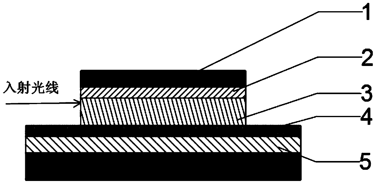 Laser virtual interaction system and method based on liquid crystal photoelectric effect