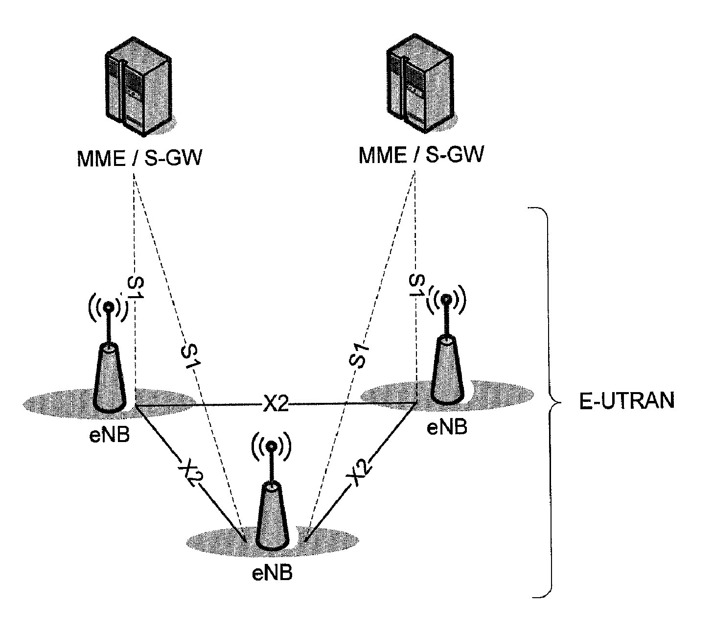 Method of logging measurement result at handover failure in wireless communication system