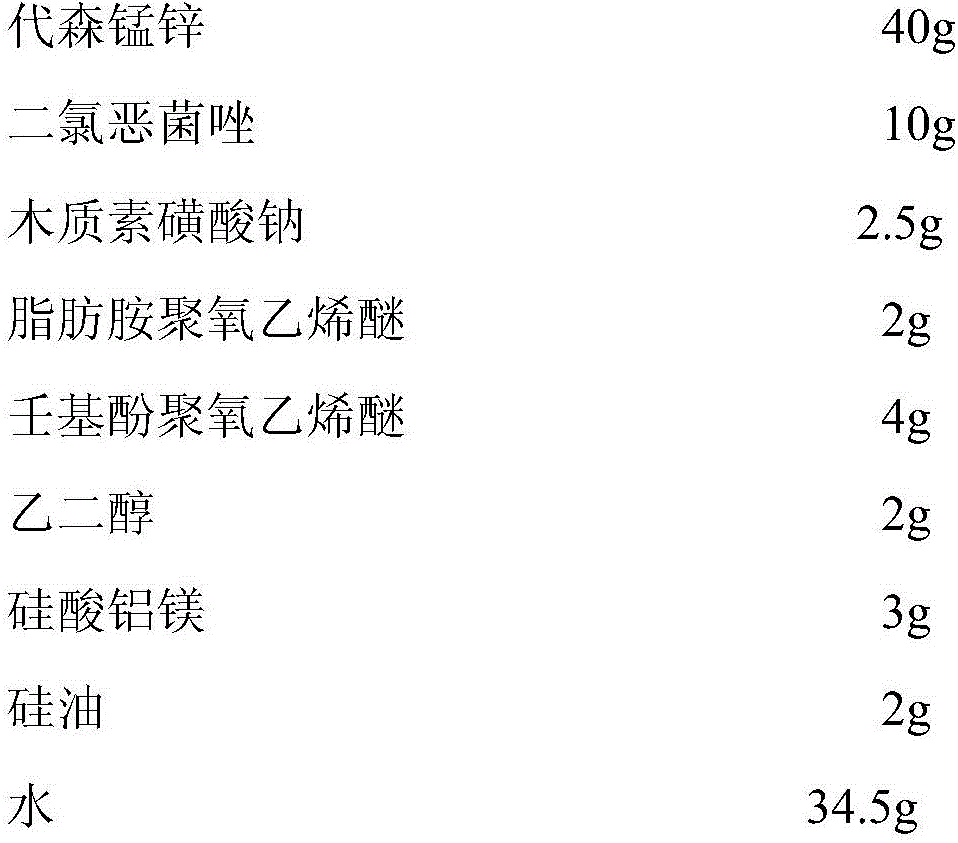 Pesticide composition containing 2-methylsulfonyl-5-(2,4-dichlorophenyl)-1,3,4-oxadiazole and mancozeb