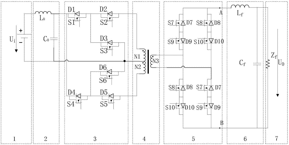 High-frequency isolated type three-level inverter based on push-pull converter