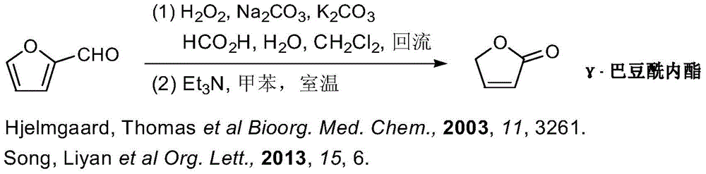 A kind of synthetic method of γ-crotonyl lactone and its derivatives