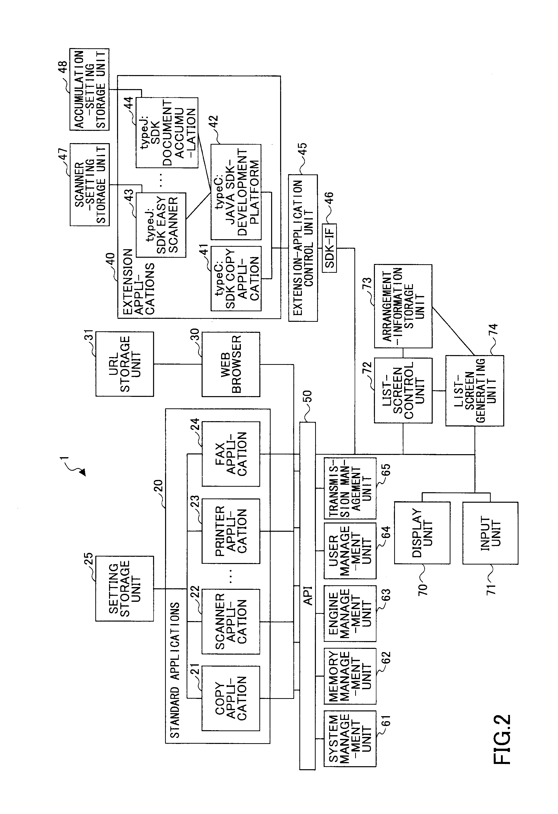 Image forming apparatus and screen control method that displays a list screen