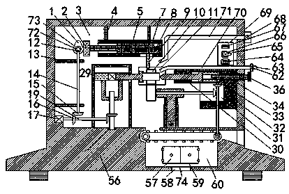 A processing device for gear manufacturing and testing