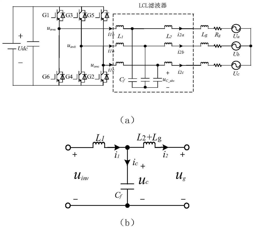 LCL type grid-connected single inverter current feedback active damping method