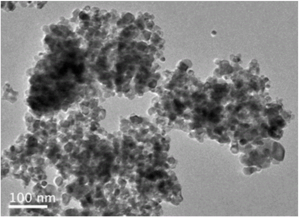 Novel method of preparing nano zirconium oxide powder for dentistry