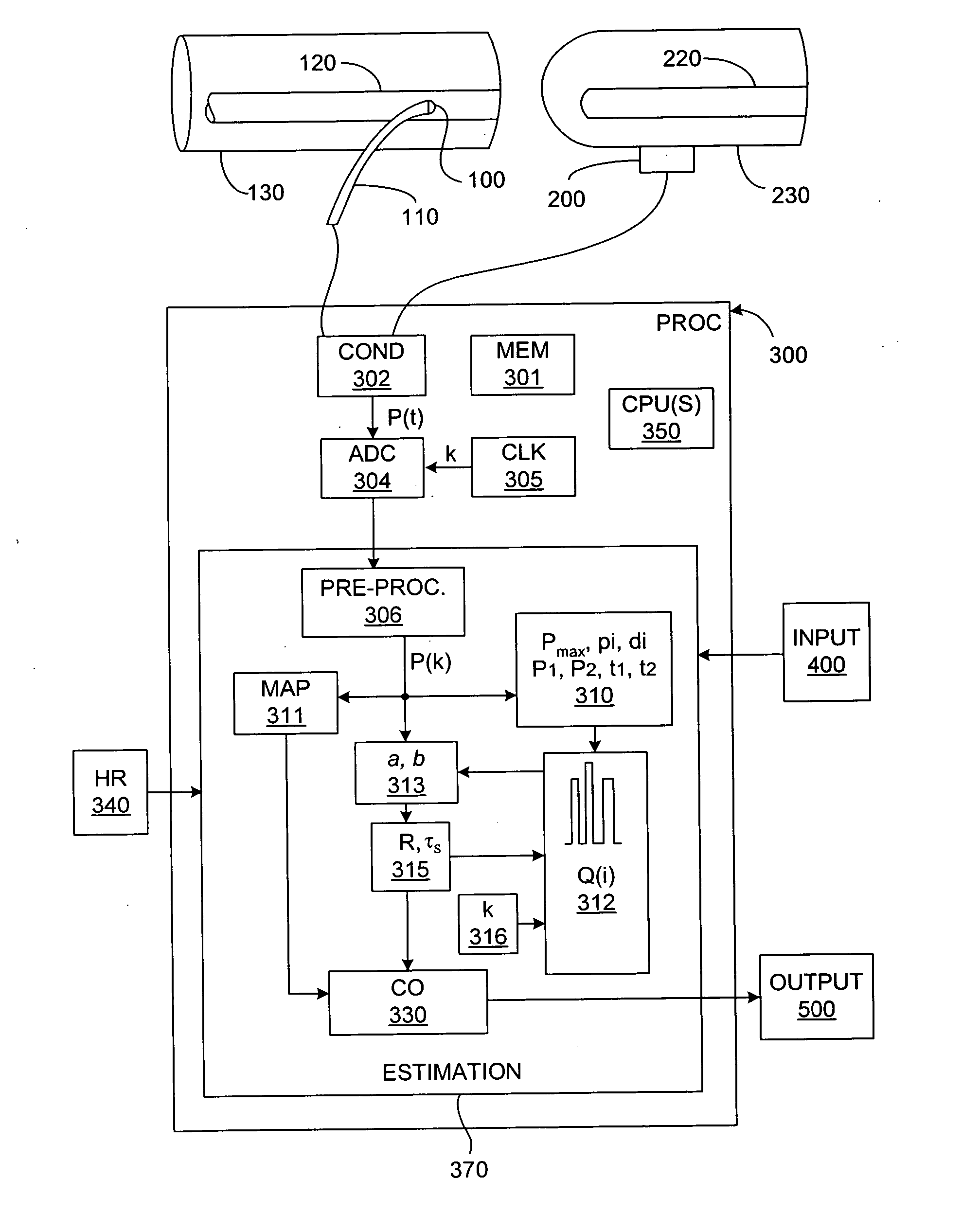 Pulse contour method and apparatus for continuous assessment of a cardiovascular parameter
