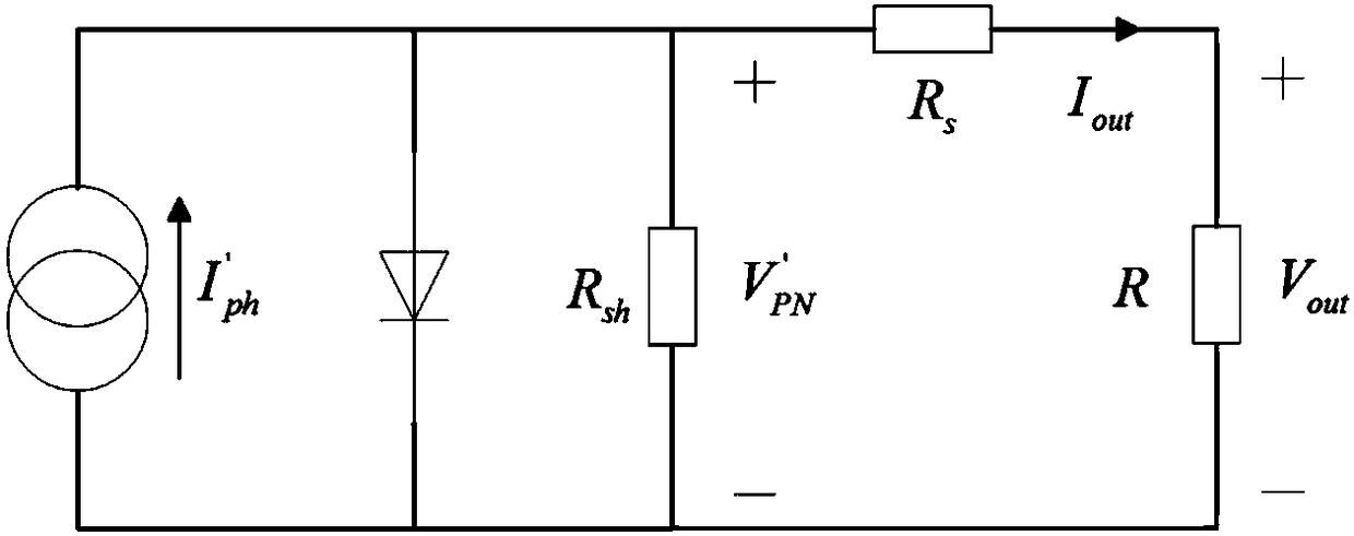 Solar cell surface cleanliness judgment method based on open circuit voltage measurement