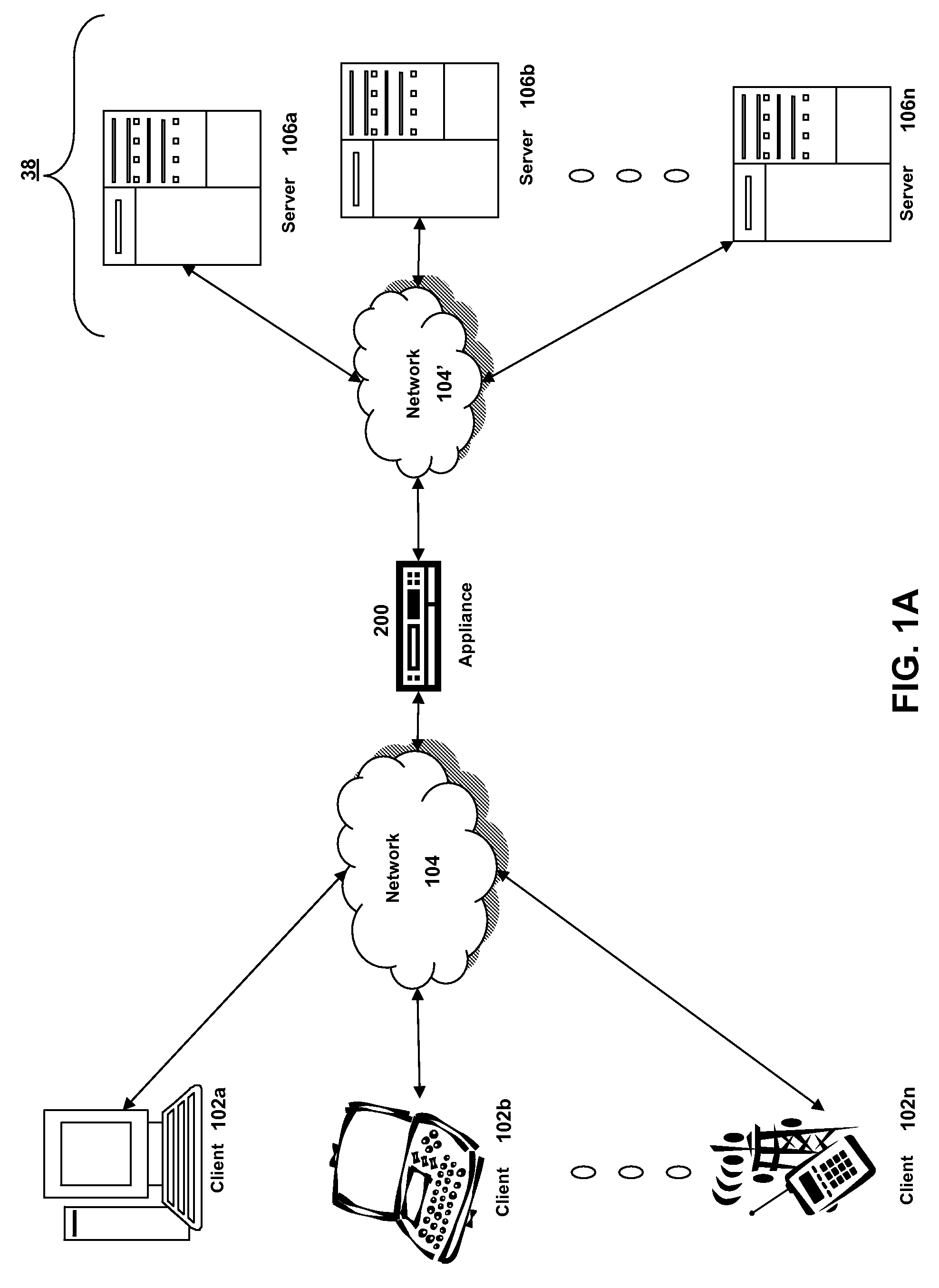 Systems and methods for using object oriented expressions to configure application security policies
