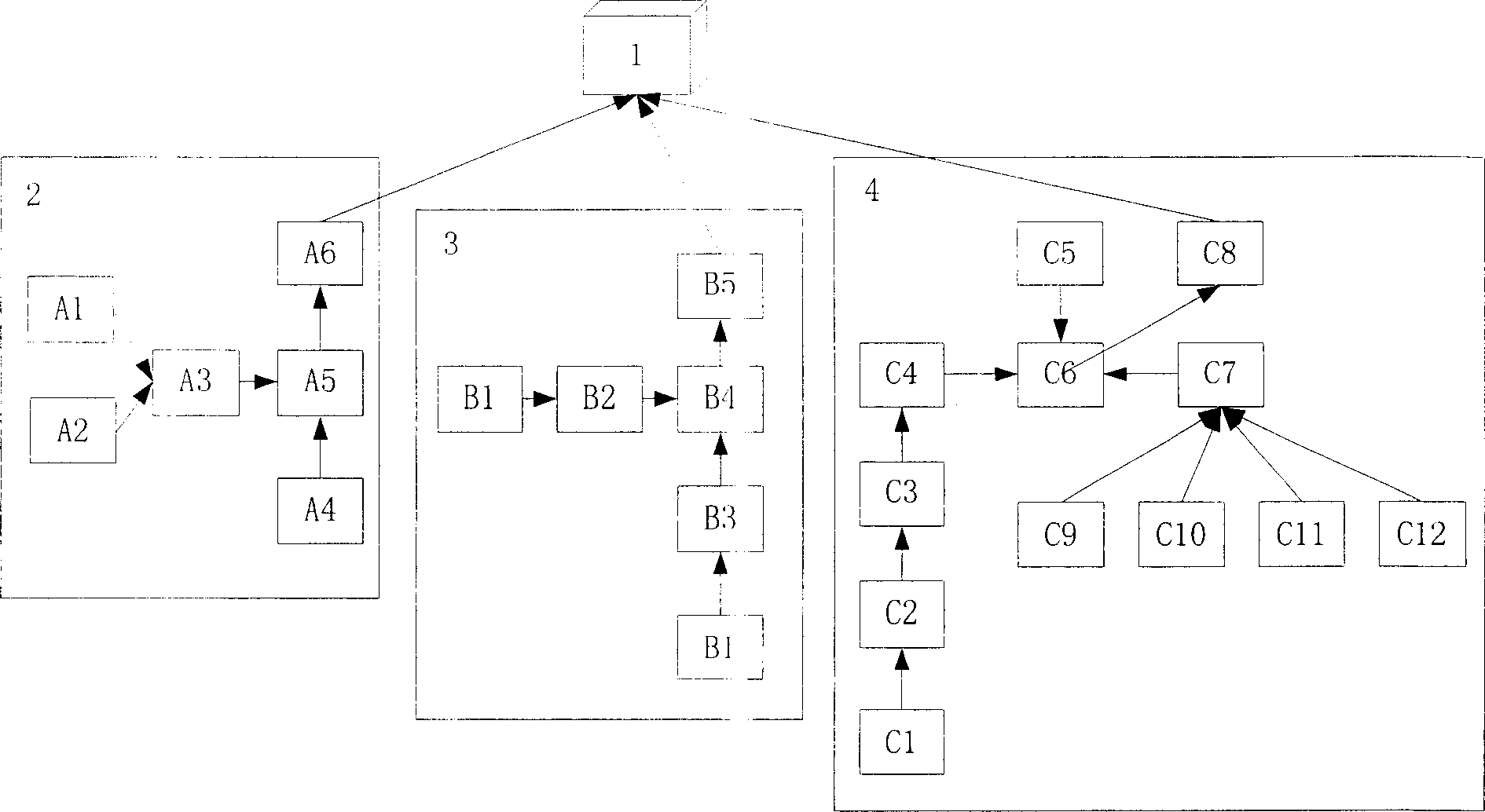 Hierarchical cooperated network virus and malice code recognition method