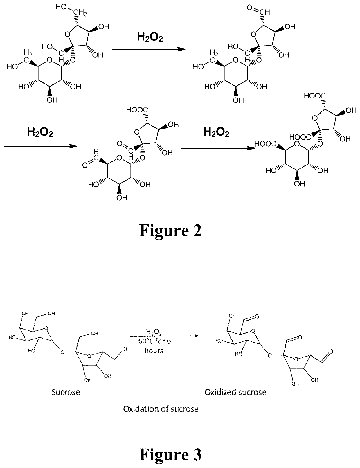 Residual soy flour sugars as crosslinkers for enhancing mechanical performance of protein fibers