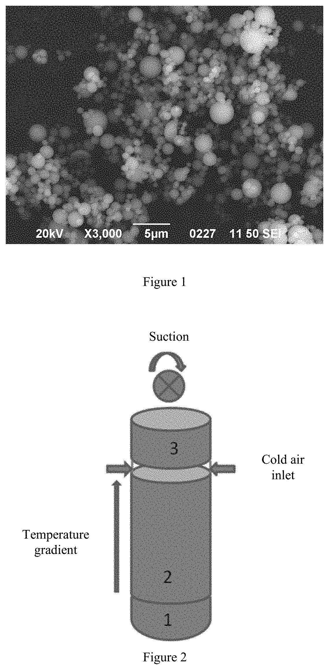 Spherical particles filled with colouring agents