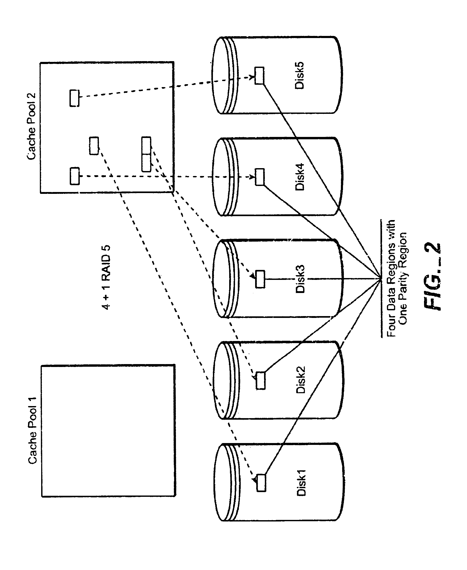 Multiple memory system support through segment assignment