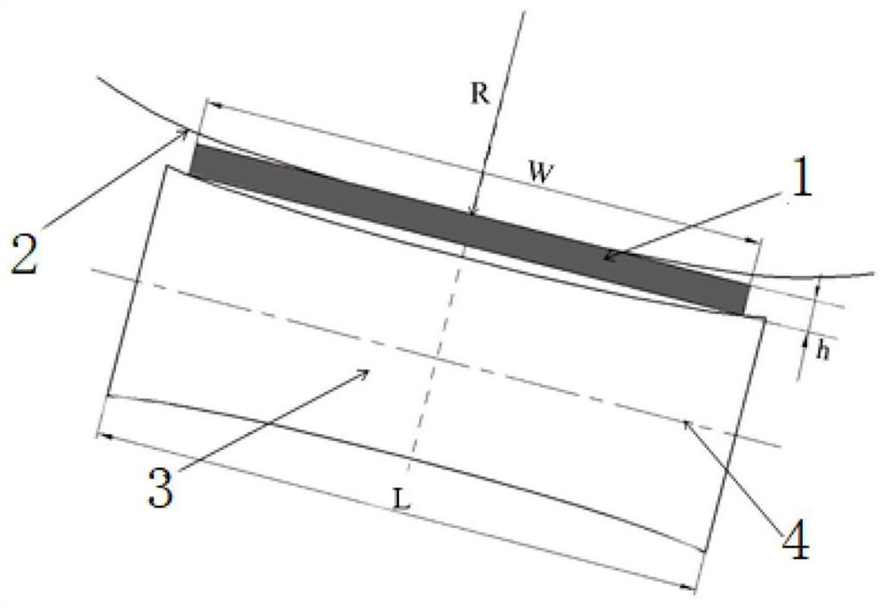 A design method for the shape of rubber winding forming pressure roller