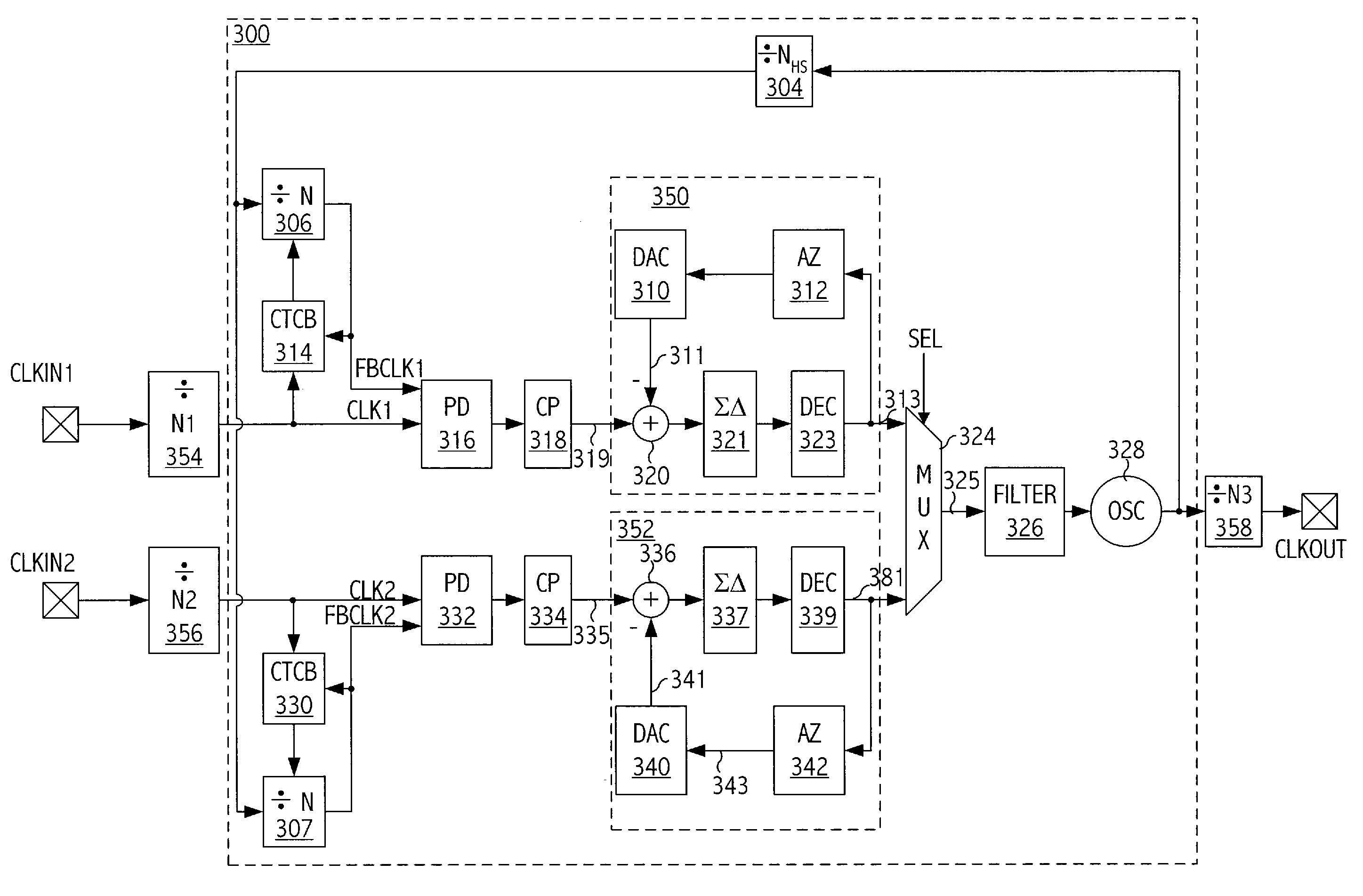 Technique for switching between input clocks in a phase-locked loop