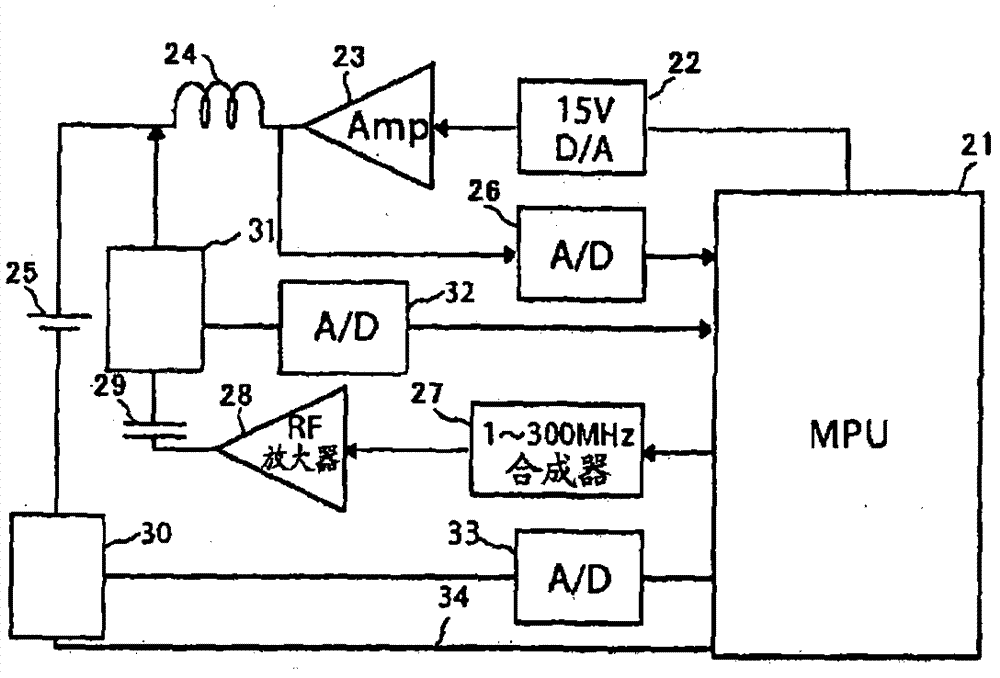 Storage capacity deterioration prevention and regeneration of secondary battery and storage capacity measuring device