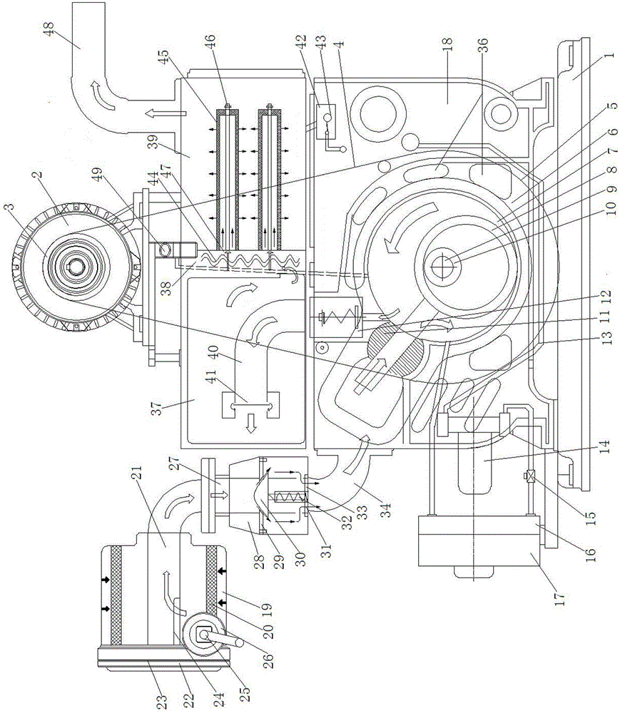 Slide valve vacuum pumps for vacuum extrusion of bricks and tiles