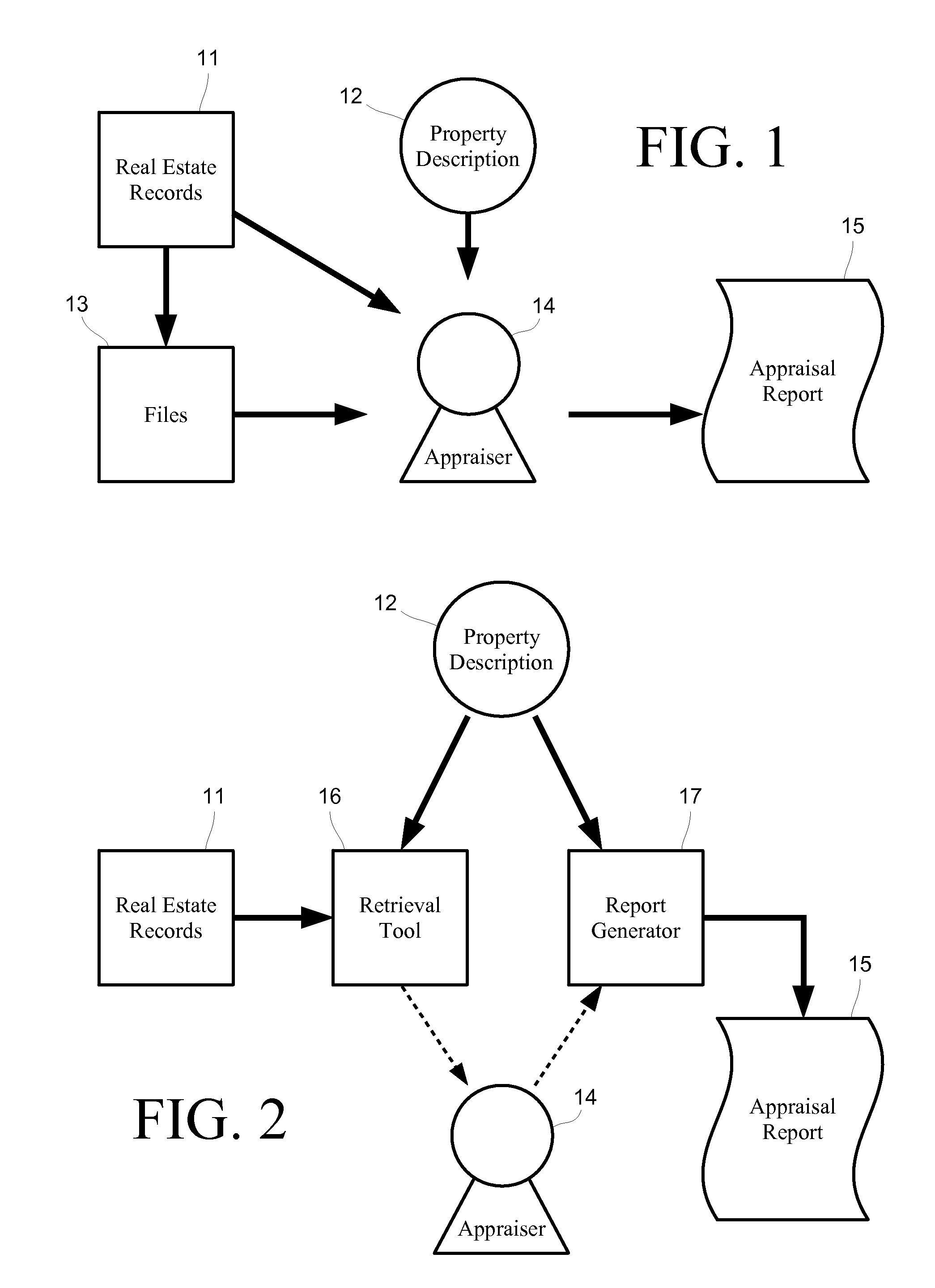 System and methods for searching and producing a conglomeration of real estate descriptions in a common format