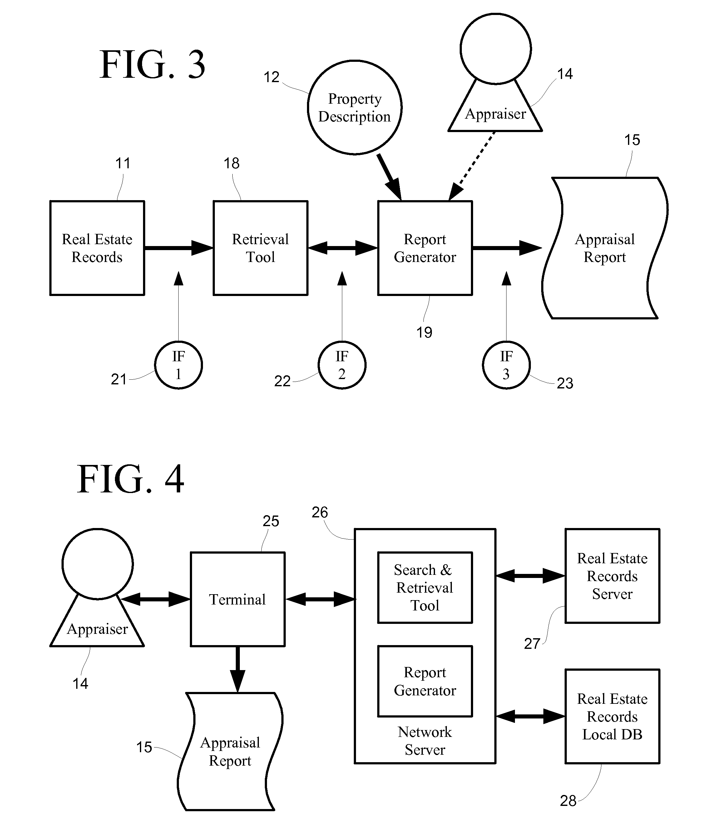 System and methods for searching and producing a conglomeration of real estate descriptions in a common format