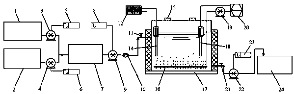 Integrated experiment device for fish toxicity research and operation method