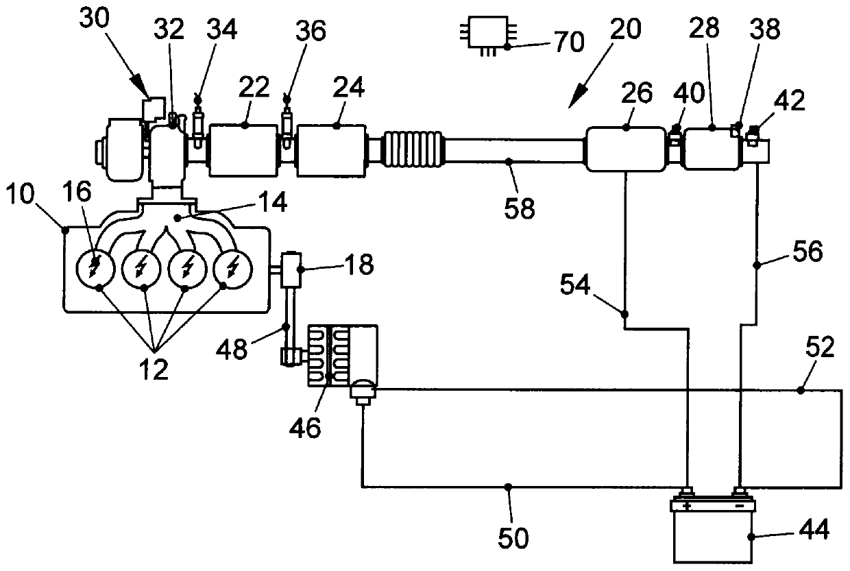 Exhaustion aftertreatment system and method for regenerating a particle filter