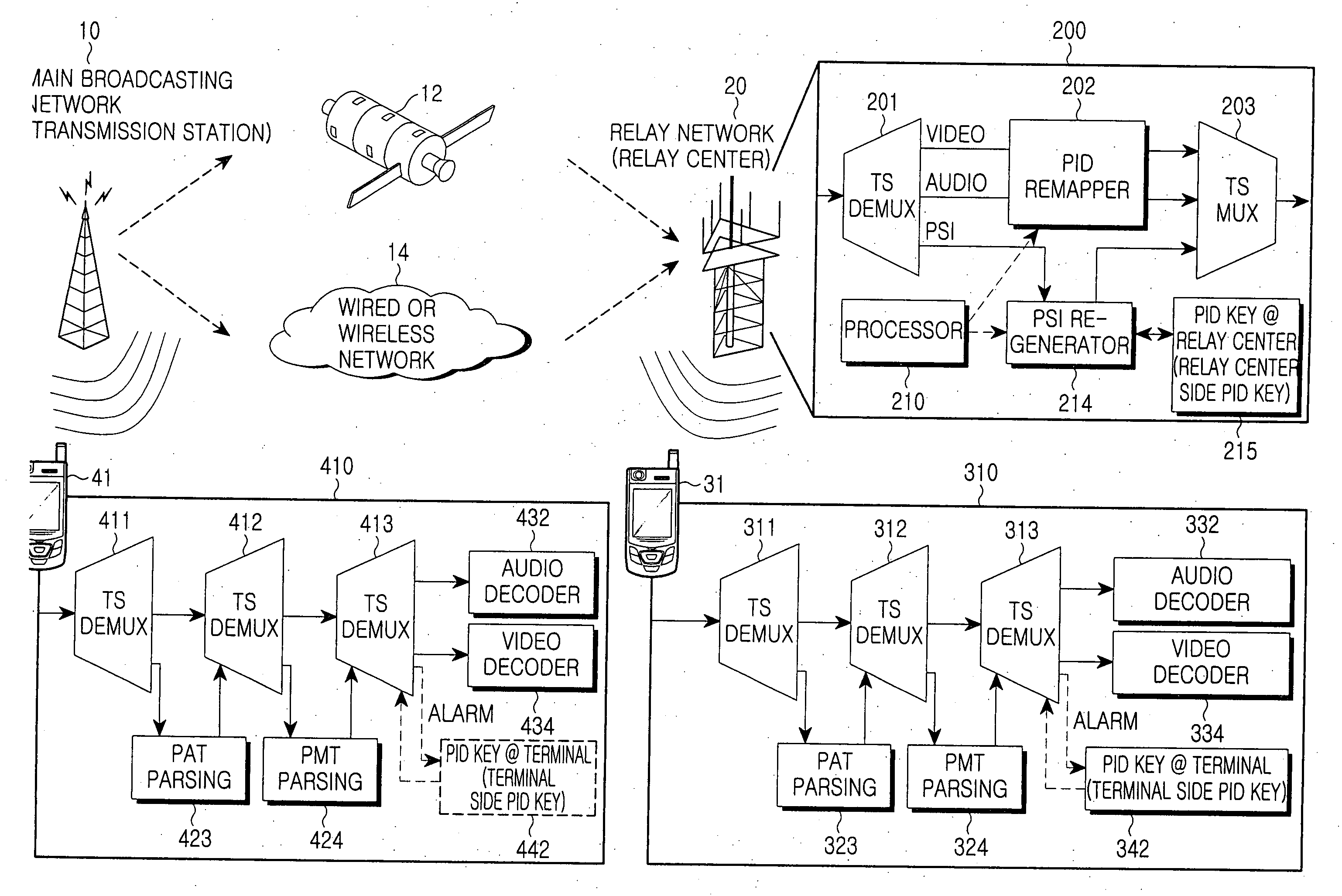 System and method for digital multimedia broadcasting confinement service