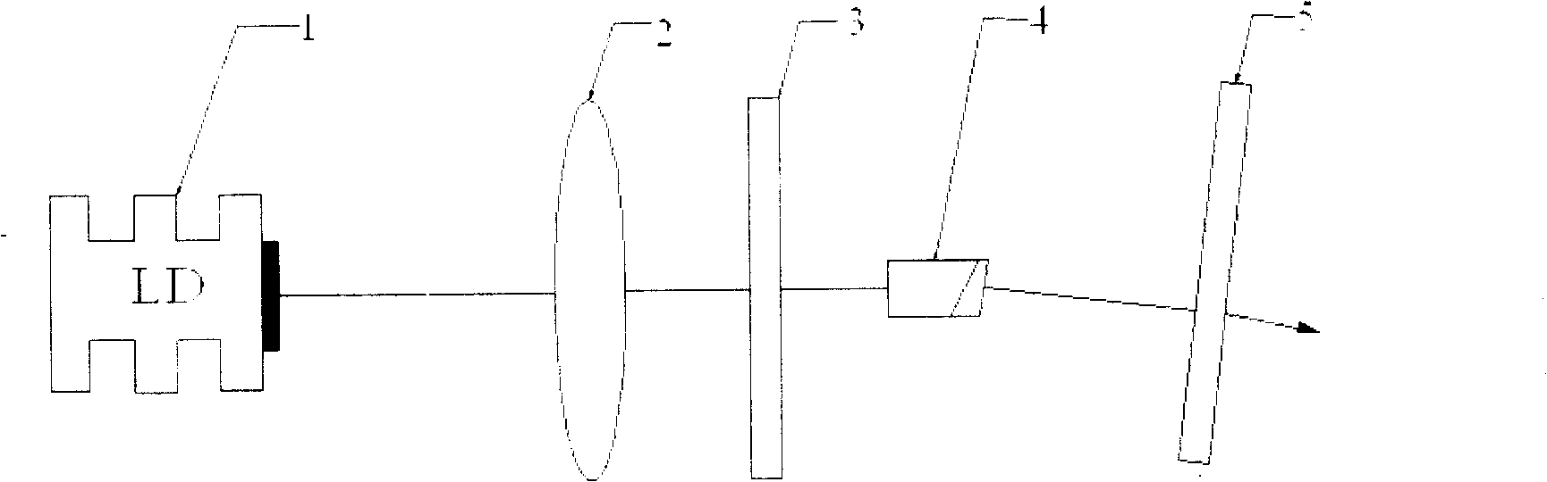 Medium infrared solid laser of semiconductor laser pump