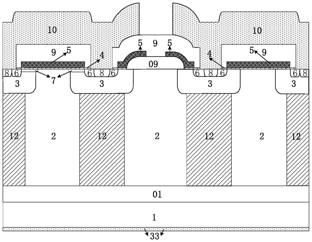 Superjunction-based integrated power device and manufacturing method thereof