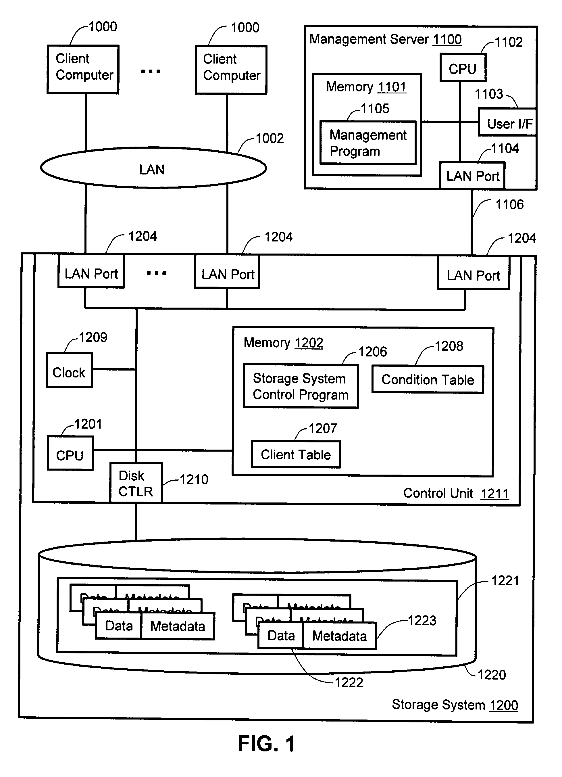 Method and apparatus for managing data compression and integrity in a computer storage system